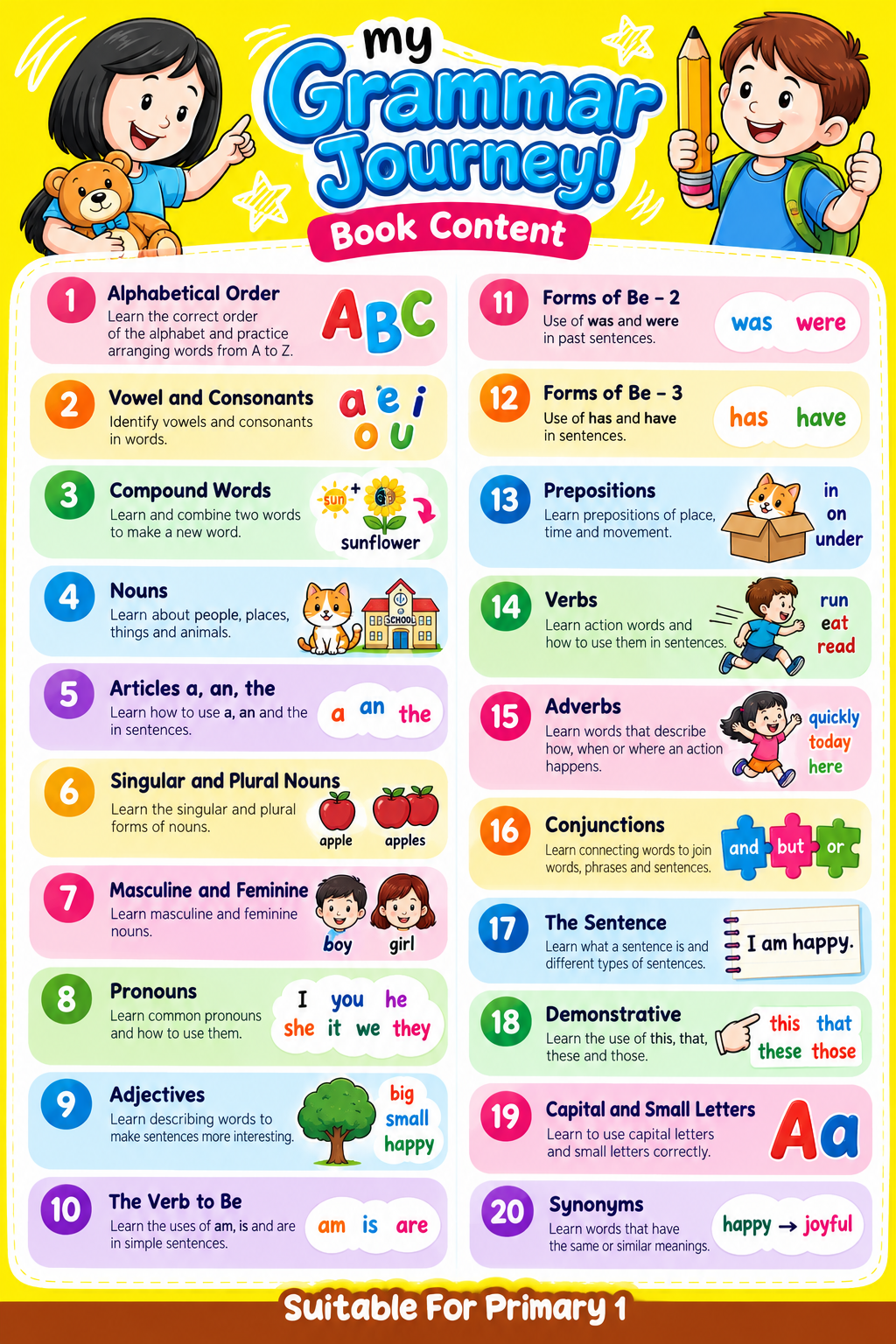 My Grammar Journey! Progressive / Comprehensive Age 7+ Mind to Mind