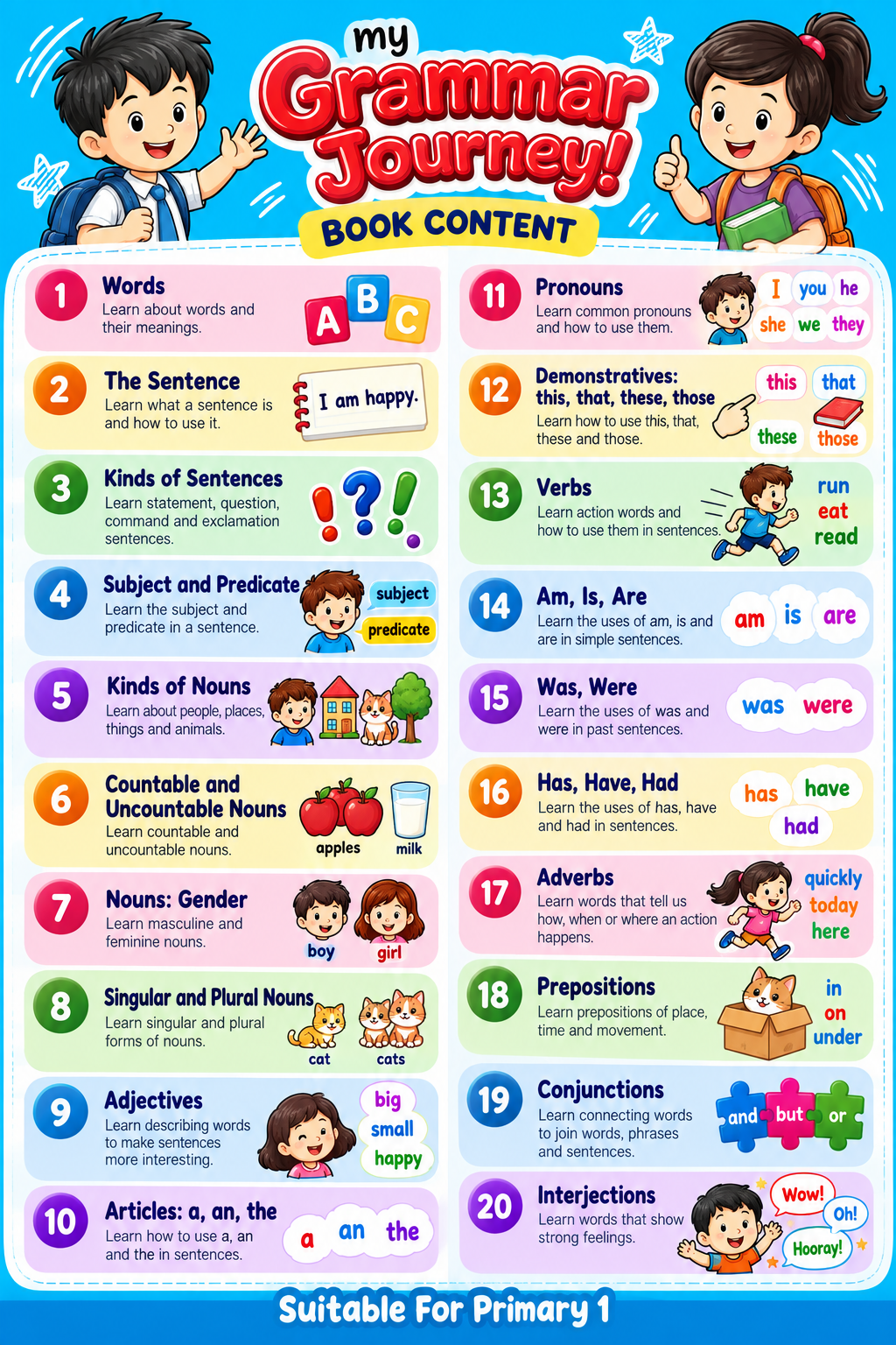 My Grammar Journey! Progressive / Comprehensive Age 7+ Mind to Mind