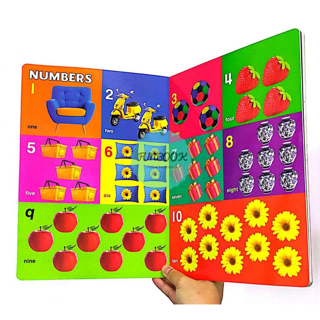 My Early Amazing Picture Book English Preschool Buku Bergambar Mind to Mind